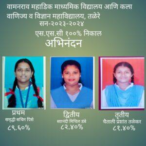 Read more about the article दहावी बोर्ड परीक्षेत वामनराव महाडिक हायस्कूलची समृद्धी पिसे प्रथम