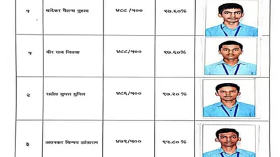 You are currently viewing खेमराज मेमोरियल इंग्लिश स्कूल दहावीचा निकाल १०० टक्के