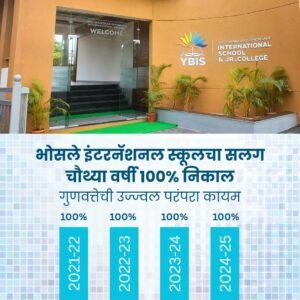 Read more about the article भोसले इंटरनॅशनल स्कूलचा सलग चौथ्या वर्षी १००% निकाल : गुणवत्तेची उज्ज्वल परंपरा कायम