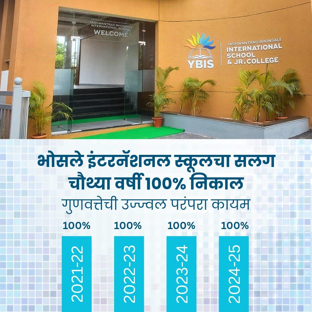 You are currently viewing भोसले इंटरनॅशनल स्कूलचा सलग चौथ्या वर्षी १००% निकाल : गुणवत्तेची उज्ज्वल परंपरा कायम