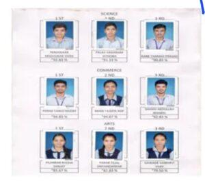 Read more about the article आरपीडी कॉलेजचा निकाल 98.27 टक्के