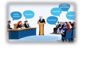 Read more about the article विधी शाखेच्या विद्यार्थ्यांसाठी राज्यस्तरीय वादविवाद स्पर्धा