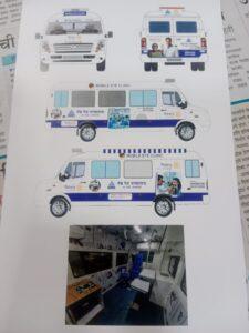 Read more about the article नॅब सिंधुदुर्गच्या ऑप्थाल्मिक व्हॅनचे १० जुलै रोजी लोकार्पण