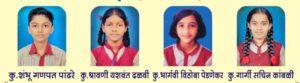 Read more about the article पूर्व माध्यमिक शिष्यवृत्तीसाठी जनता विद्यालयाचे चार विद्यार्थी पात्र
