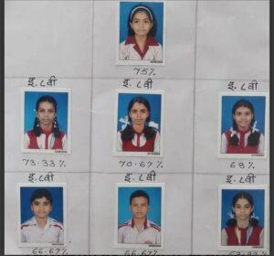 Read more about the article सावंतवाडीच्या कळसुलकर इंग्लिश स्कूलचा जिल्हा शिष्यवृत्तीत झेंडा रोवला –