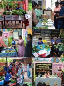 Read more about the article आरवलीत रान भाज्यांचे प्रदर्शन, विक्री व पाककला स्पर्धा संपन्न..