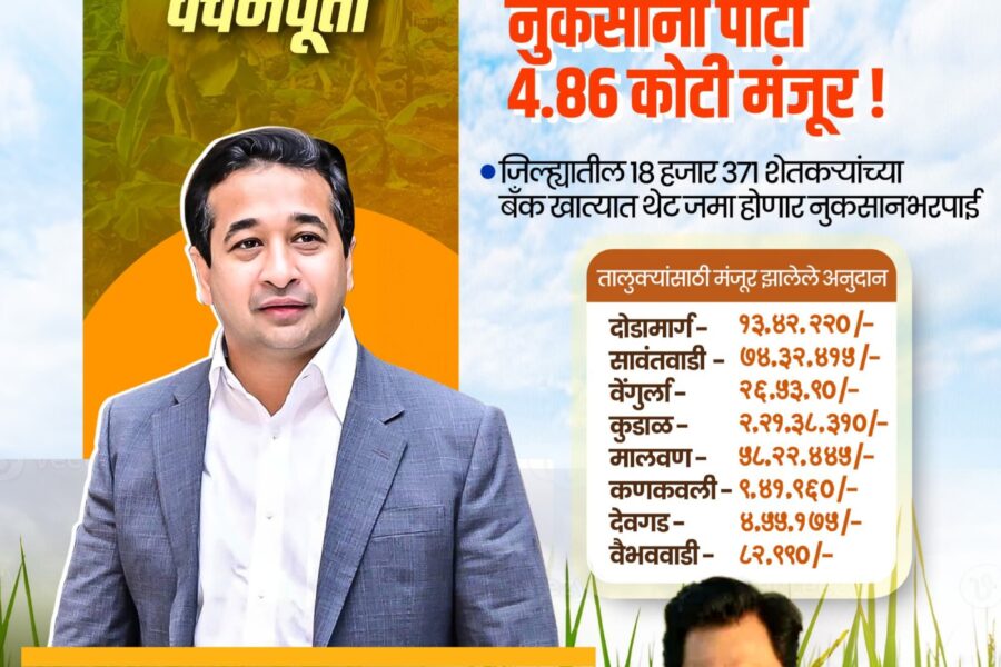 पालकमंत्री नितेश राणेंची प्रभावी वचनपूर्ती