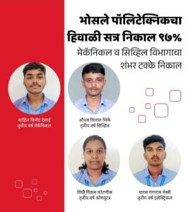 Read more about the article भोसले पॉलिटेक्निकचा हिवाळी सत्र निकाल ९७% : मेकॅनिकल व सिव्हिल विभागाचा शंभर टक्के निकाल…..