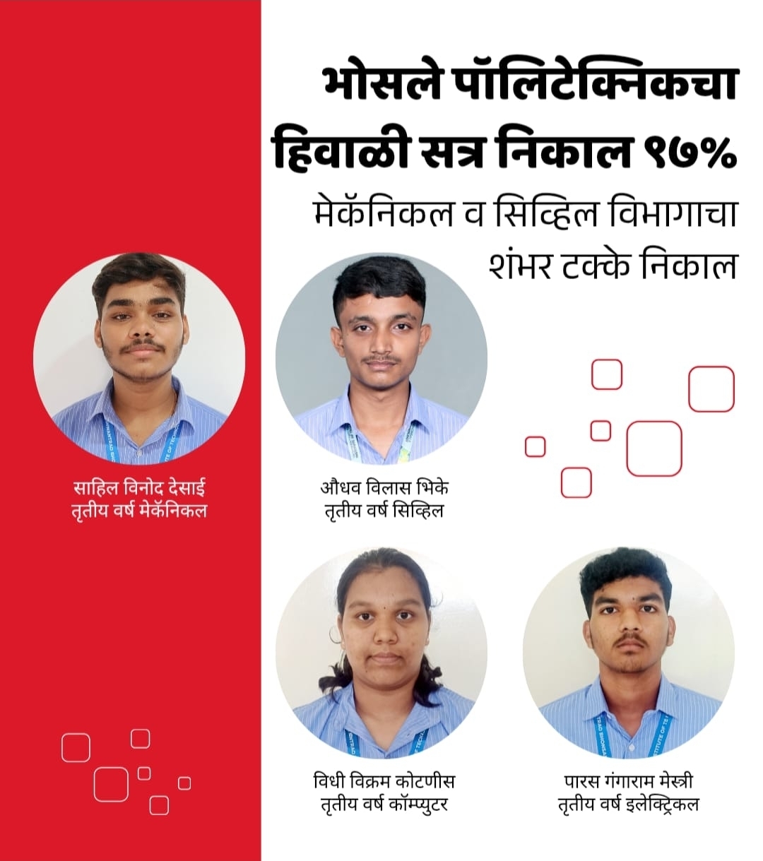 You are currently viewing भोसले पॉलिटेक्निकचा हिवाळी सत्र निकाल ९७% : मेकॅनिकल व सिव्हिल विभागाचा शंभर टक्के निकाल…..