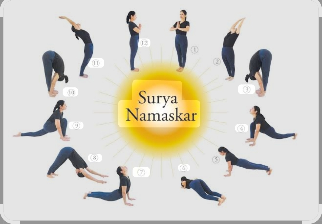 You are currently viewing सावंतवाडीत १०८ सूर्यनमस्कारांचा भव्य महासंकल्प