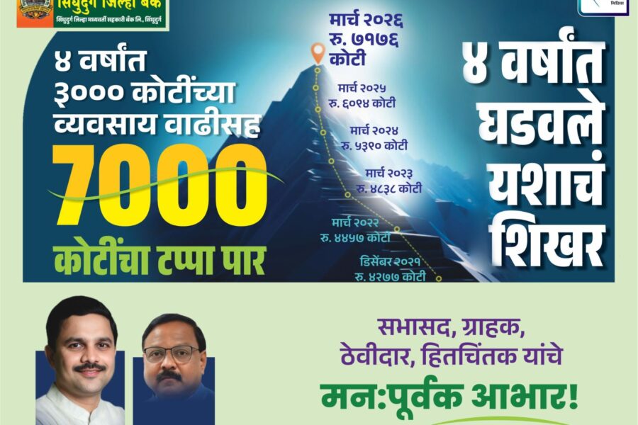 सिंधुदुर्ग जिल्हा बँकेची दमदार भरारी; ४ वर्षांत ७००० कोटींचा टप्पा पार!
