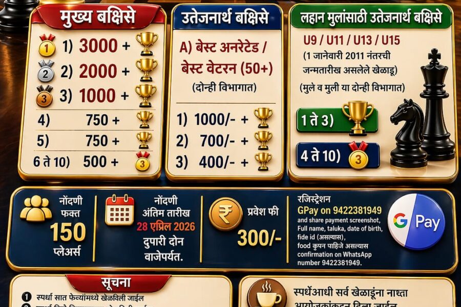 कणकवलीत 30 एप्रिलला सिंधुदुर्ग जिल्हास्तरीय खुली बुद्धिबळ स्पर्धा