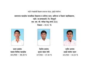 Read more about the article दहावीबोर्ड परीक्षेत वामनराव महाडिक हायस्कूलचा स्वयंम महाडिक प्रथम