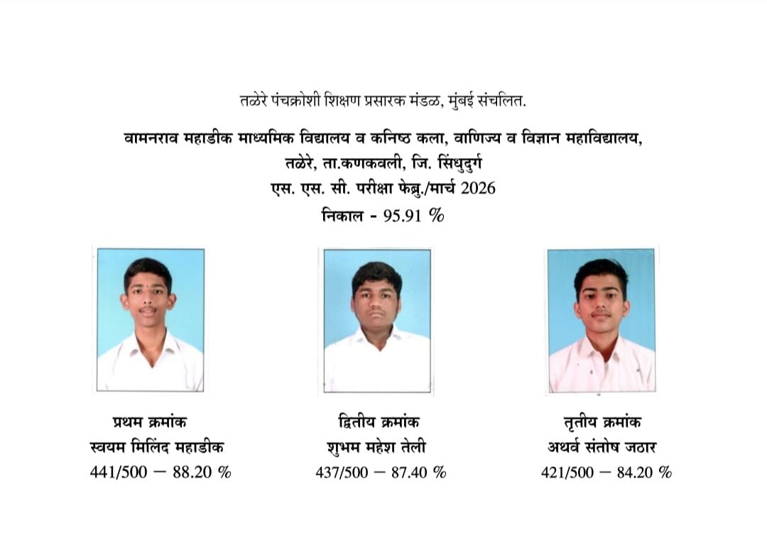You are currently viewing दहावीबोर्ड परीक्षेत वामनराव महाडिक हायस्कूलचा स्वयंम महाडिक प्रथम