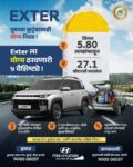 MAI Hyundai – तुमच्या कुटुंबासाठी स्मार्ट आणि सुरक्षित निवड — Hyundai Exter!