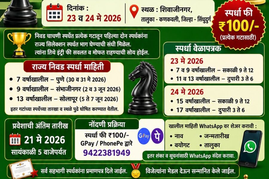 सिंधुदुर्ग जिल्हा बुद्धिबळ निवड चाचणी स्पर्धा २०२६-२०२७ चे आयोजन