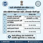 पदवी अभियांत्रिकी प्रवेश प्रक्रियेचे वेळापत्रक जाहीर; ऑनलाईन नोंदणी सुरू