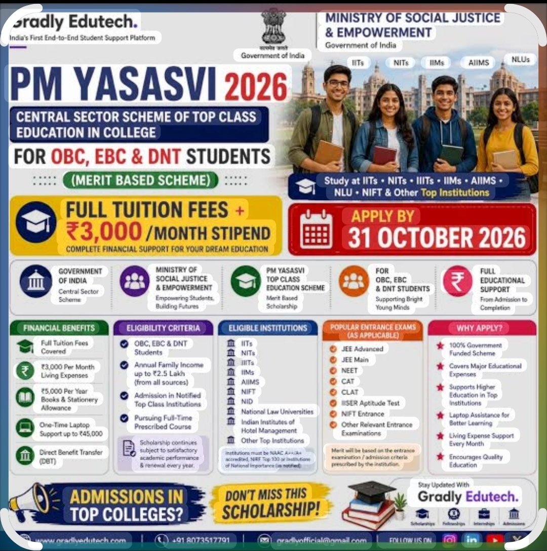 You are currently viewing PM-YASASVI ‘टॉप क्लास एज्युकेशन’ शिष्यवृत्ती योजनेसाठी अर्ज करण्याचे आवाहन