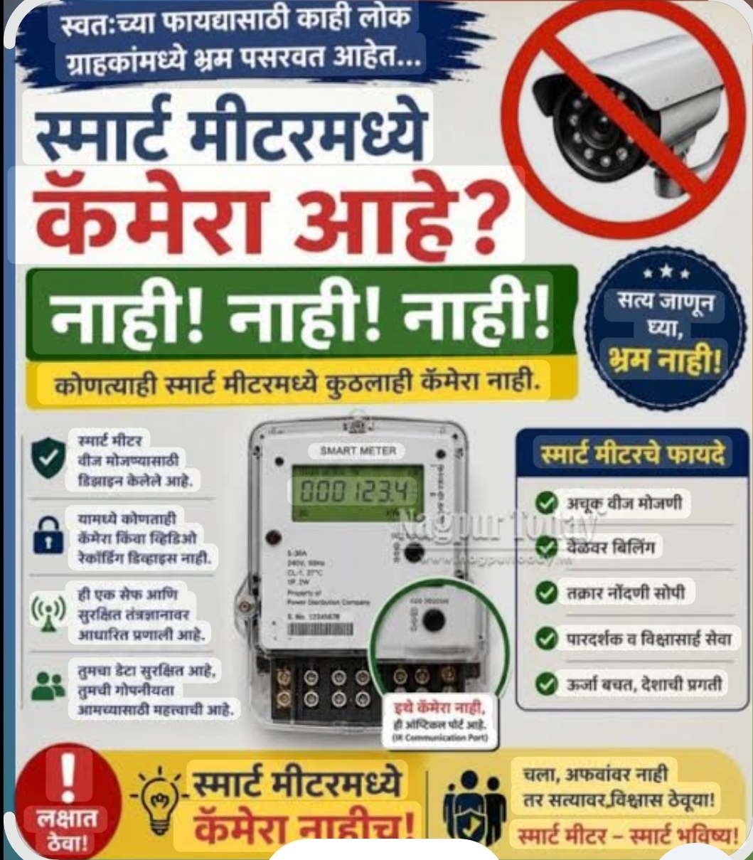You are currently viewing स्मार्ट मीटरमध्ये कॅमेरा असल्याचा खोटा आरोप