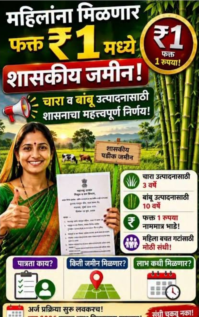 You are currently viewing महिला बचत गटांना आता शासकीय जमीन नाममात्र १ रुपयात!