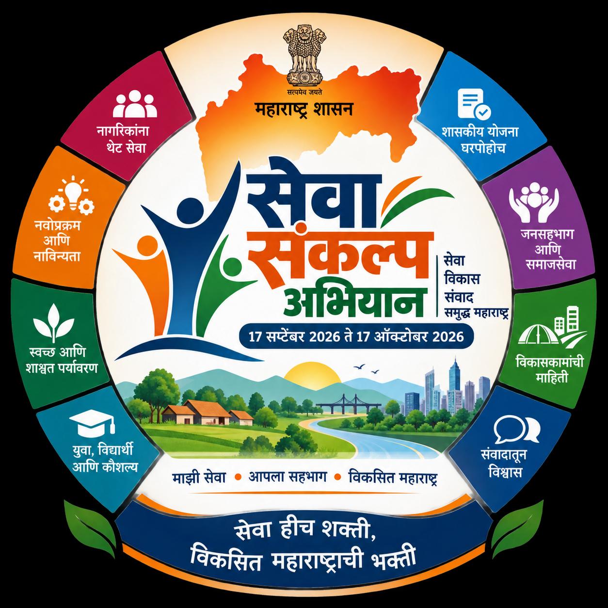 You are currently viewing ‘सेवा संकल्प अभियान’ : विकास आणि संवाद यांना एकत्र आणणारे बहुआयामी अभियान