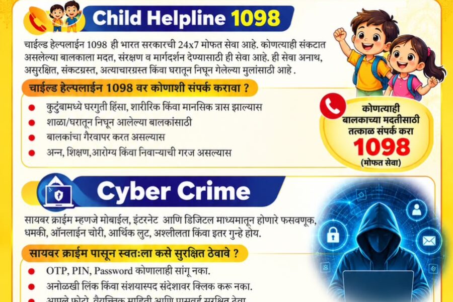 बालकांच्या मदतीसाठी चाईल्ड हेल्पलाइन १०९८; सायबर फसवणूक झाल्यास १९३० वर संपर्क साधा
